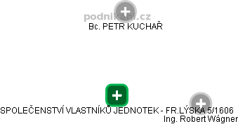 SPOLEČENSTVÍ VLASTNÍKŮ JEDNOTEK - FR.LÝSKA 5/1606 - obrázek vizuálního zobrazení vztahů obchodního rejstříku