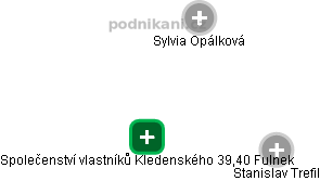 Společenství vlastníků Kledenského 39,40 Fulnek - obrázek vizuálního zobrazení vztahů obchodního rejstříku