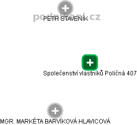 Společenství vlastníků Poličná 407 - obrázek vizuálního zobrazení vztahů obchodního rejstříku