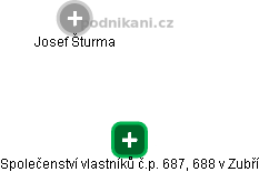 Společenství vlastníků č.p. 687, 688 v Zubří - obrázek vizuálního zobrazení vztahů obchodního rejstříku