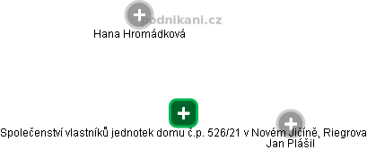 Společenství vlastníků jednotek domu č.p. 526/21 v Novém Jičíně, Riegrova - obrázek vizuálního zobrazení vztahů obchodního rejstříku