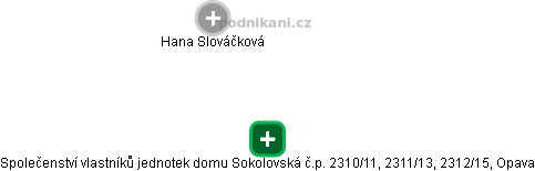 Společenství vlastníků jednotek domu Sokolovská č.p. 2310/11, 2311/13, 2312/15, Opava - obrázek vizuálního zobrazení vztahů obchodního rejstříku