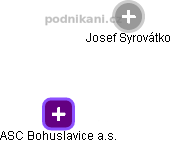 ASC Bohuslavice a.s. - obrázek vizuálního zobrazení vztahů obchodního rejstříku