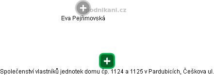 Společenství vlastníků jednotek domu čp. 1124 a 1125 v Pardubicích, Češkova ul. - obrázek vizuálního zobrazení vztahů obchodního rejstříku