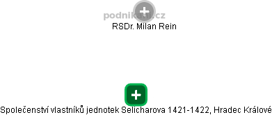 Společenství vlastníků jednotek Selicharova 1421-1422, Hradec Králové - obrázek vizuálního zobrazení vztahů obchodního rejstříku