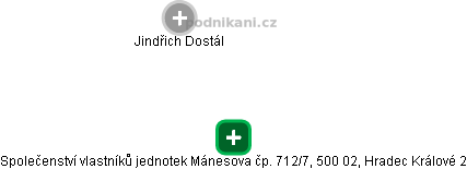 Společenství vlastníků jednotek Mánesova čp. 712/7, 500 02, Hradec Králové 2 - obrázek vizuálního zobrazení vztahů obchodního rejstříku