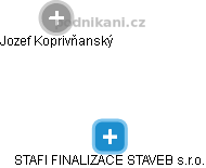 STAFI FINALIZACE STAVEB s.r.o. - obrázek vizuálního zobrazení vztahů obchodního rejstříku