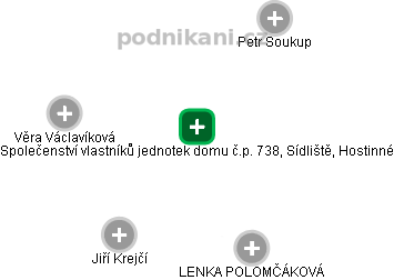 Společenství vlastníků jednotek domu č.p. 738, Sídliště, Hostinné - obrázek vizuálního zobrazení vztahů obchodního rejstříku