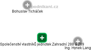 Společenství vlastníků jednotek Zahradní 288 a 289 - obrázek vizuálního zobrazení vztahů obchodního rejstříku