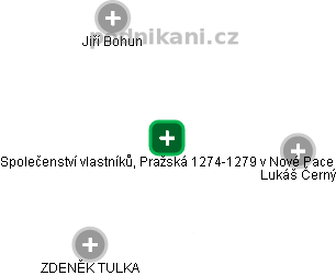 Společenství vlastníků, Pražská 1274-1279 v Nové Pace - obrázek vizuálního zobrazení vztahů obchodního rejstříku