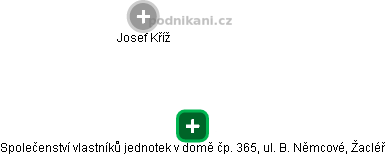 Společenství vlastníků jednotek v domě čp. 365, ul. B. Němcové, Žacléř - obrázek vizuálního zobrazení vztahů obchodního rejstříku