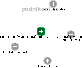 Společenství vlastníků bytů Trčkova 1877-78, Havlíčkův Brod - obrázek vizuálního zobrazení vztahů obchodního rejstříku