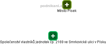 Společenství vlastníků jednotek čp. 2169 ve Smrkovické ulici v Písku - obrázek vizuálního zobrazení vztahů obchodního rejstříku