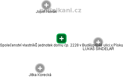 Společenství vlastníků jednotek domu čp. 2228 v Budějovické ulici v Písku - obrázek vizuálního zobrazení vztahů obchodního rejstříku