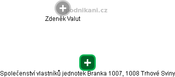 Společenství vlastníků jednotek Branka 1007, 1008 Trhové Sviny - obrázek vizuálního zobrazení vztahů obchodního rejstříku