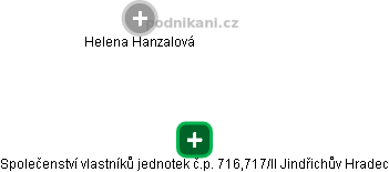 Společenství vlastníků jednotek č.p. 716,717/II Jindřichův Hradec - obrázek vizuálního zobrazení vztahů obchodního rejstříku