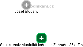 Společenství vlastníků jednotek Zahradní 374, Zliv - obrázek vizuálního zobrazení vztahů obchodního rejstříku