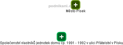 Společenství vlastníků jednotek domu čp. 1991 - 1992 v ulici Přátelství v Písku - obrázek vizuálního zobrazení vztahů obchodního rejstříku