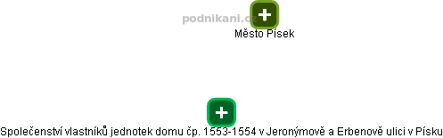 Společenství vlastníků jednotek domu čp. 1553-1554 v Jeronýmově a Erbenově ulici v Písku - obrázek vizuálního zobrazení vztahů obchodního rejstříku