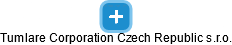 Tumlare Corporation Czech Republic s.r.o. - obrázek vizuálního zobrazení vztahů obchodního rejstříku