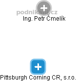 Pittsburgh Corning CR, s.r.o. - obrázek vizuálního zobrazení vztahů obchodního rejstříku