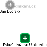 Bytové družstvo U skleníku - obrázek vizuálního zobrazení vztahů obchodního rejstříku