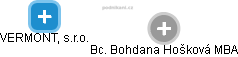 VERMONT, s.r.o. - obrázek vizuálního zobrazení vztahů obchodního rejstříku