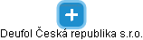 Deufol Česká republika s.r.o. - obrázek vizuálního zobrazení vztahů obchodního rejstříku