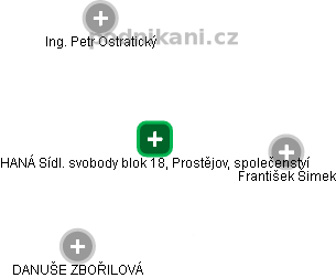HANÁ Sídl. svobody blok 18, Prostějov, společenství - obrázek vizuálního zobrazení vztahů obchodního rejstříku
