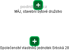 Společenství vlastníků jednotek Srbská 28 - obrázek vizuálního zobrazení vztahů obchodního rejstříku