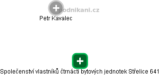 Společenství vlastníků čtrnácti bytových jednotek Střelice 641 - obrázek vizuálního zobrazení vztahů obchodního rejstříku