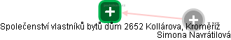 Společenství vlastníků bytů dům 2652 Kollárova, Kroměříž - obrázek vizuálního zobrazení vztahů obchodního rejstříku