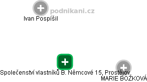 Společenství vlastníků B. Němcové 15, Prostějov - obrázek vizuálního zobrazení vztahů obchodního rejstříku