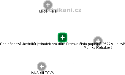 Společenství vlastníků jednotek pro dům Fritzova číslo popisné 2522 v Jihlavě - obrázek vizuálního zobrazení vztahů obchodního rejstříku