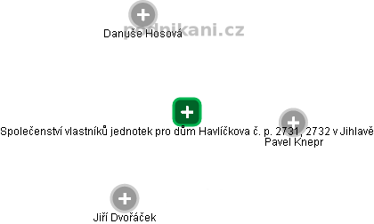 Společenství vlastníků jednotek pro dům Havlíčkova č. p. 2731, 2732 v Jihlavě - obrázek vizuálního zobrazení vztahů obchodního rejstříku