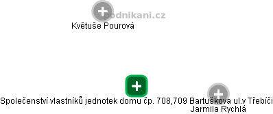 Společenství vlastníků jednotek domu čp. 708,709 Bartuškova ul.v Třebíči - obrázek vizuálního zobrazení vztahů obchodního rejstříku