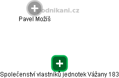 Společenství vlastníků jednotek Vážany 183 - obrázek vizuálního zobrazení vztahů obchodního rejstříku