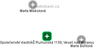 Společenství vlastníků Rumunská 1156, Veselí nad Moravou - obrázek vizuálního zobrazení vztahů obchodního rejstříku