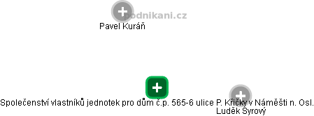 Společenství vlastníků jednotek pro dům č.p. 565-6 ulice P. Křičky v Náměšti n. Osl. - obrázek vizuálního zobrazení vztahů obchodního rejstříku