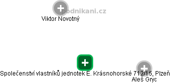 Společenství vlastníků jednotek E. Krásnohorské 712/15, Plzeň - obrázek vizuálního zobrazení vztahů obchodního rejstříku