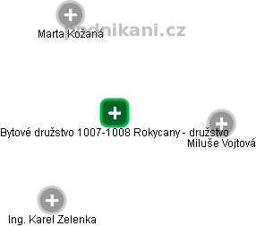 Bytové družstvo 1007-1008 Rokycany - družstvo - obrázek vizuálního zobrazení vztahů obchodního rejstříku