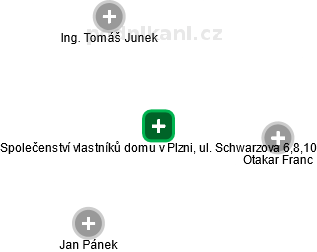 Společenství vlastníků domu v Plzni, ul. Schwarzova 6,8,10 - obrázek vizuálního zobrazení vztahů obchodního rejstříku