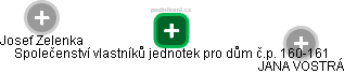 Společenství vlastníků jednotek pro dům č.p. 160-161 - obrázek vizuálního zobrazení vztahů obchodního rejstříku