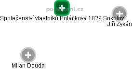 Společenství vlastníků Poláčkova 1829 Sokolov - obrázek vizuálního zobrazení vztahů obchodního rejstříku