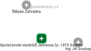 Společenství vlastníků Jelínkova čp. 1875 Sokolov - obrázek vizuálního zobrazení vztahů obchodního rejstříku