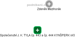 Společenství J. K. TYLA čp. 443 a čp. 444 KYNŠPERK n/O - obrázek vizuálního zobrazení vztahů obchodního rejstříku