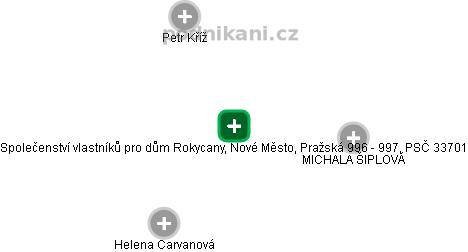 Společenství vlastníků pro dům Rokycany, Nové Město, Pražská 996 - 997, PSČ 33701 - obrázek vizuálního zobrazení vztahů obchodního rejstříku