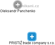 PRISTIŽ trade company s.r.o. - obrázek vizuálního zobrazení vztahů obchodního rejstříku