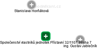 Společenství vlastníků jednotek Přístavní 32/1107, Praha 7 - obrázek vizuálního zobrazení vztahů obchodního rejstříku