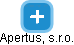 Apertus, s.r.o. - obrázek vizuálního zobrazení vztahů obchodního rejstříku